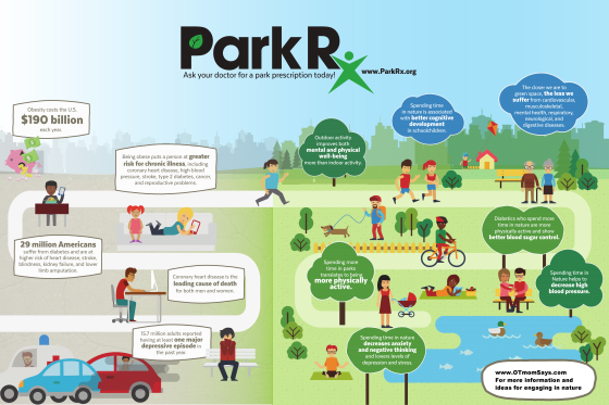 ParkRx Infographic_otmom_000001